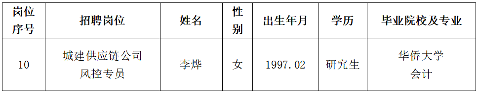 微信截圖_20220714120359.png